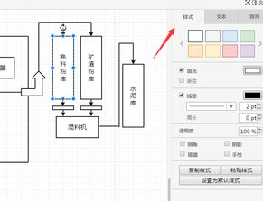 生产水泥工艺流程有哪些 如何套用模板绘制水泥工艺流程图