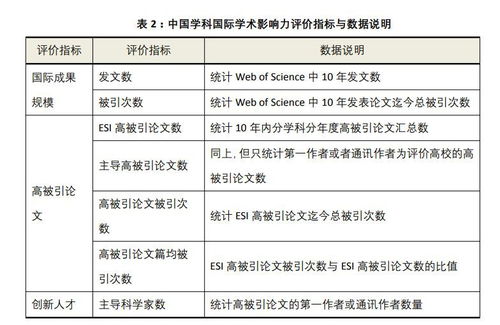 征集计算机专家建议怎么写 有什么建议或者推荐的学校吗