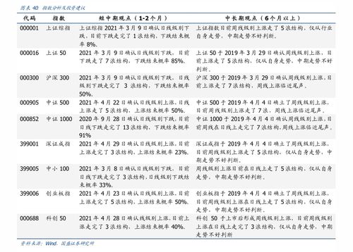 最热销香烟排名表格：最热销香烟排名表格！ - 4 - 680860香烟网