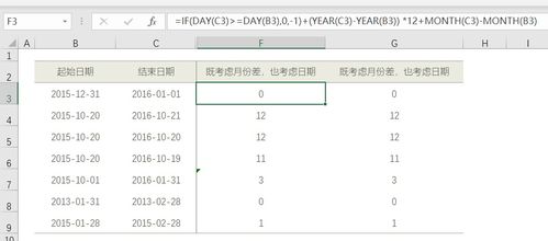 水位相关词语解释大全-汛情七上八下什么意思？