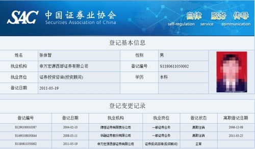 在西部证券申购基金和在基金公司申购哪一个更合算