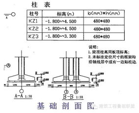 身份证查重工具-快速扫描验证身份