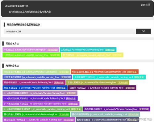 VSCode上的代码变量命名工具插件,让你的开发效率倍增