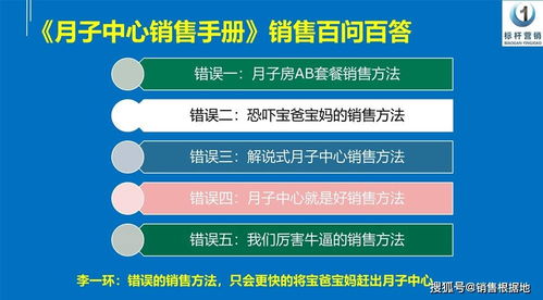 月子中心销售话术 月子中心销售培训手册与月子中心销售技巧和方法