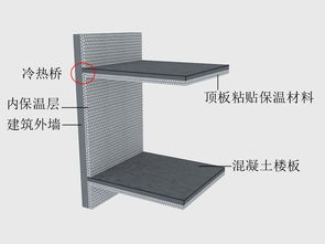 墙纸发霉和常见问题解决办法汇总