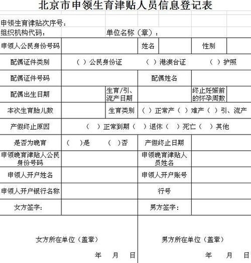 生育险基数3255可以报销多少