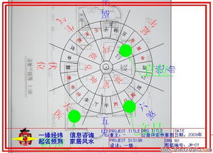 风水问题不太懂,请帮忙解释一下,谢谢 