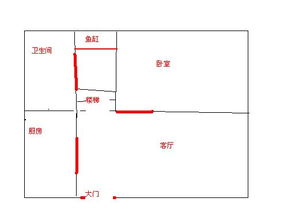 正对大门摆放鱼缸可以吗 