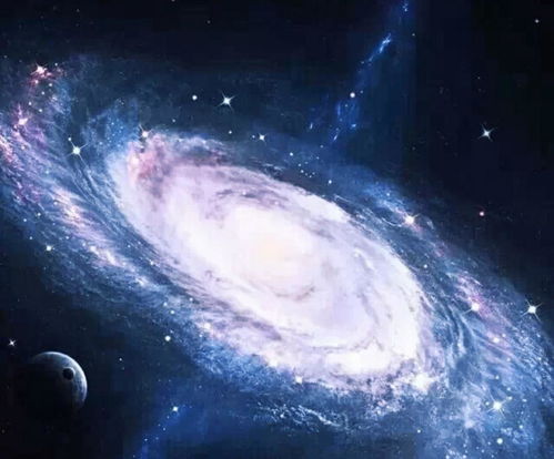 天王星发现者通过数星星, 数出 了银河系,银河系是什么样呢