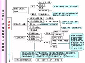 课题查重必备知识：了解查重原理和算法