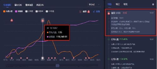 抖音直播间商品怎么上架 低粉新号快速引流玩法来了