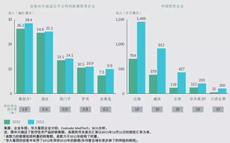 请问湖南本土的医疗企业有哪些?