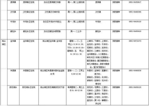 贵州省疾病预防控制中心附属医院是什么性质的单位?企业单位、事业单位？