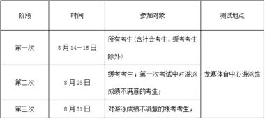 注意 我区2020年中考体育考试游泳选项测试工作安排已出