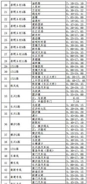 便民丨崇明轮渡 岛内外公交最新时刻表,一定有你需要的