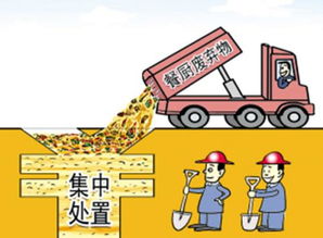 牡丹江 餐厨废弃物管理 拟纳入立法计划 