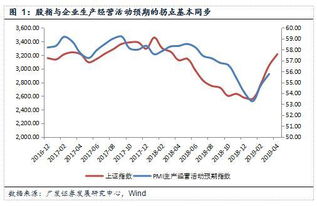 002032苏泊尔这支股票 基本面怎样 今天这个价位介入适合吗 它的前景好吗