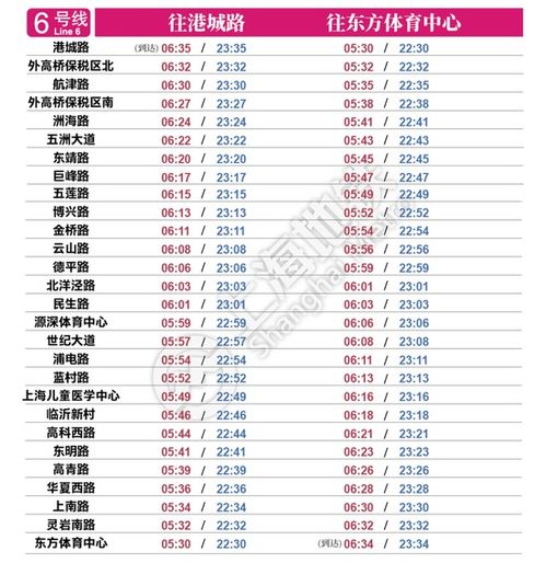 后天启用 申城19条轨道交通线最新时刻表来了 