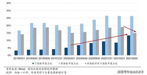 600082还会上涨多少？大概会上涨多少停