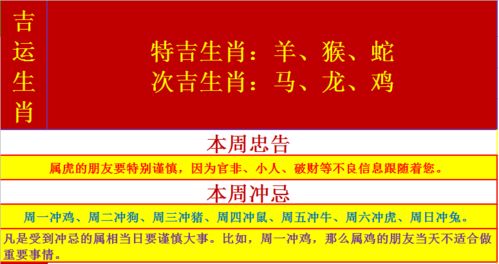 一周生肖运势 12月14日 12月20日