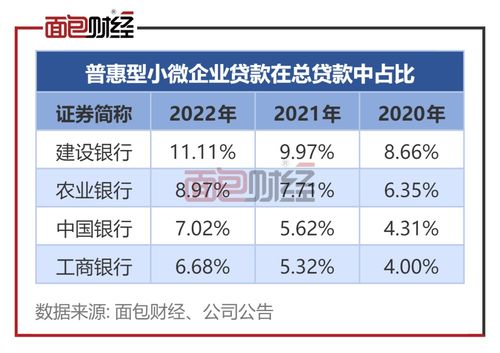 工商银行企业贷款需要什么条件-图1