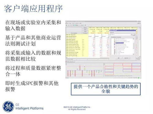 90张专业PPT夯实MES基础