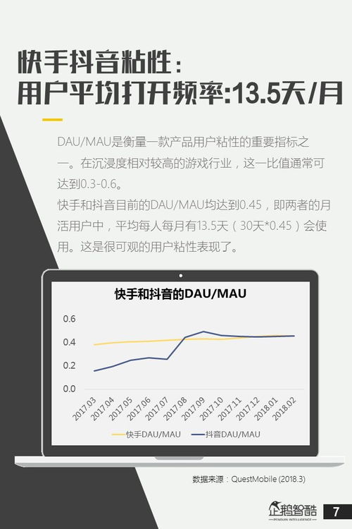 腾讯52页研究报告 抖音 快手,为何 有毒 