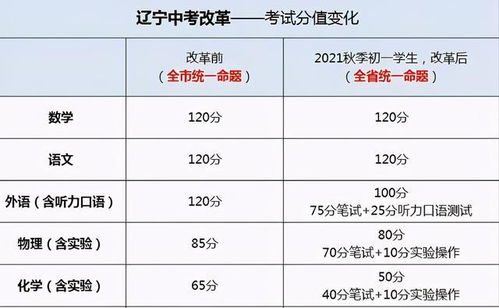 有哪些适合回复家长表扬的老师辛苦的话语？