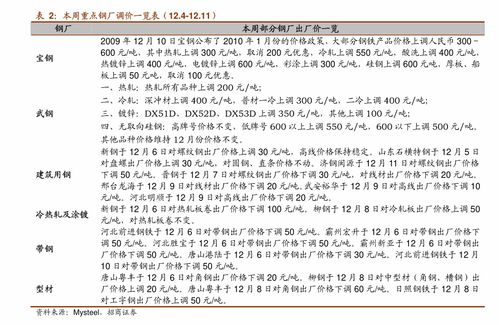 建设银行大学生信用卡申请条件是什么(建设银行学生办信用卡条件)