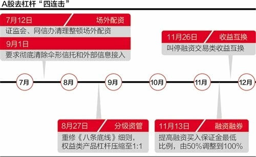 炒股资金扩大冫来找亿配资,股市配资操作