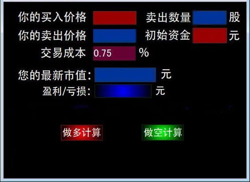 初学者模拟炒股软件哪款比较适合？