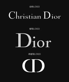 重磅 迪奥Dior推出了新LOGO 你怎么看 字体 