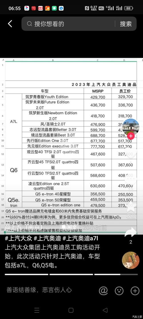 员工价优惠13万