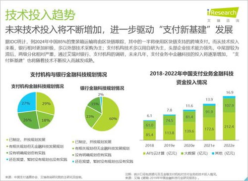 产业支付将迎来洗牌 且看支付行业下半场