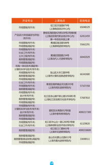 上海成人高考录取院校有哪些专业(图1)