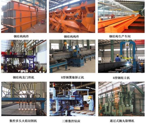 上海钢结构工程公司电话