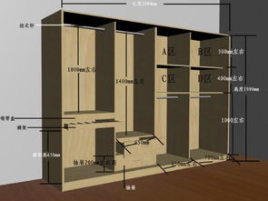 大衣柜内部及外部尺寸详解
