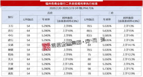 一月份最大潛在解禁規(guī)模為1.38萬(wàn)億 十張圖看減持可能