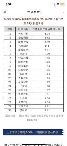 月换手率达百分之三百七是啥情况