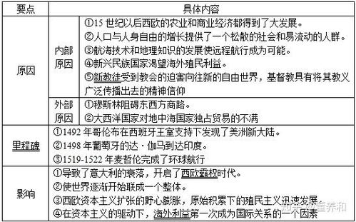 教改课题题目查重必要性解析