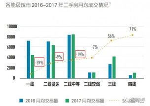 为什么上海市场的成交量比深圳市场的成交量大