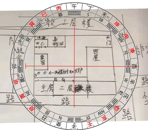 阳宅风水 教我一个招财致富的方法,把家里的风水调旺起来