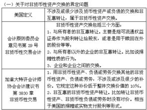 关于非货币性资产交换取得的长期股权投资问题。为什么转销换出的固定资产账面价值时固定资产清理是账面价