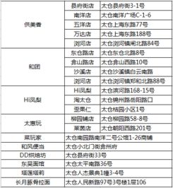 信用卡21号用怎么还呢,建行信用卡写的账单日期是21号,那我应该怎么还款呢