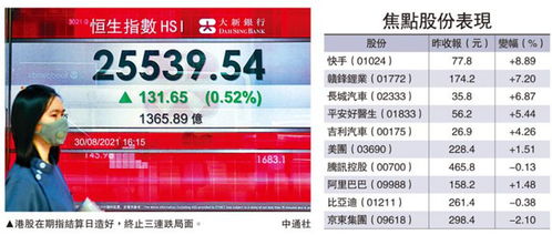 下一次港股期指结算日是什么时候？本周几？