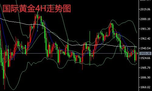 万马电揽下周走势如何