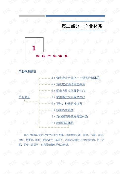 XXXX 休闲农业商业计划书 .pdf