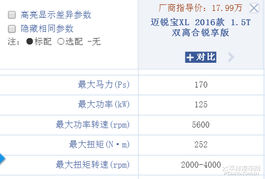 迈锐宝XL和新雅阁,选哪个好 天秤座要纠结死了