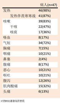 mers？mers是什么意思