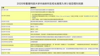 世纪万安科技有限公司收本科生吗?我已经投简历了！有希望吗?世纪万安科技有限公司收本科生吗?我已经投简历